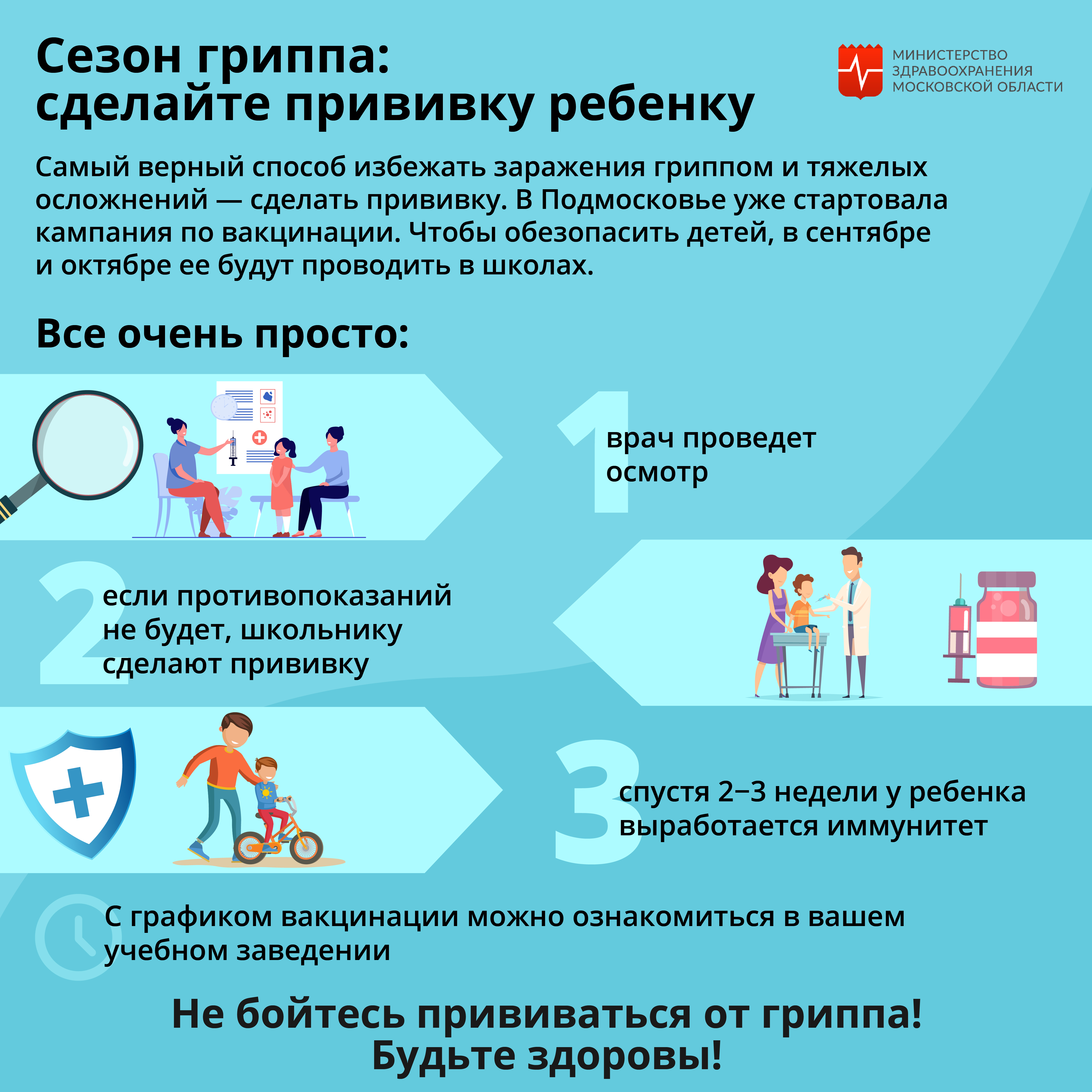 Прививка от гриппа - за и против, стоит ли делать детям, с какого возраста ребенку, нужна ли вакцинация или нет, обязательно ли