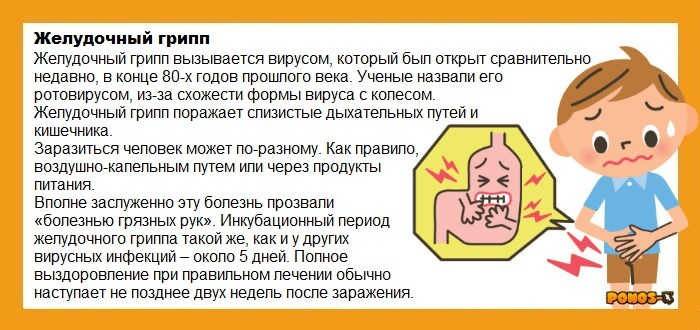 Рвота, понос и температура у детей и взрослых: что делать?