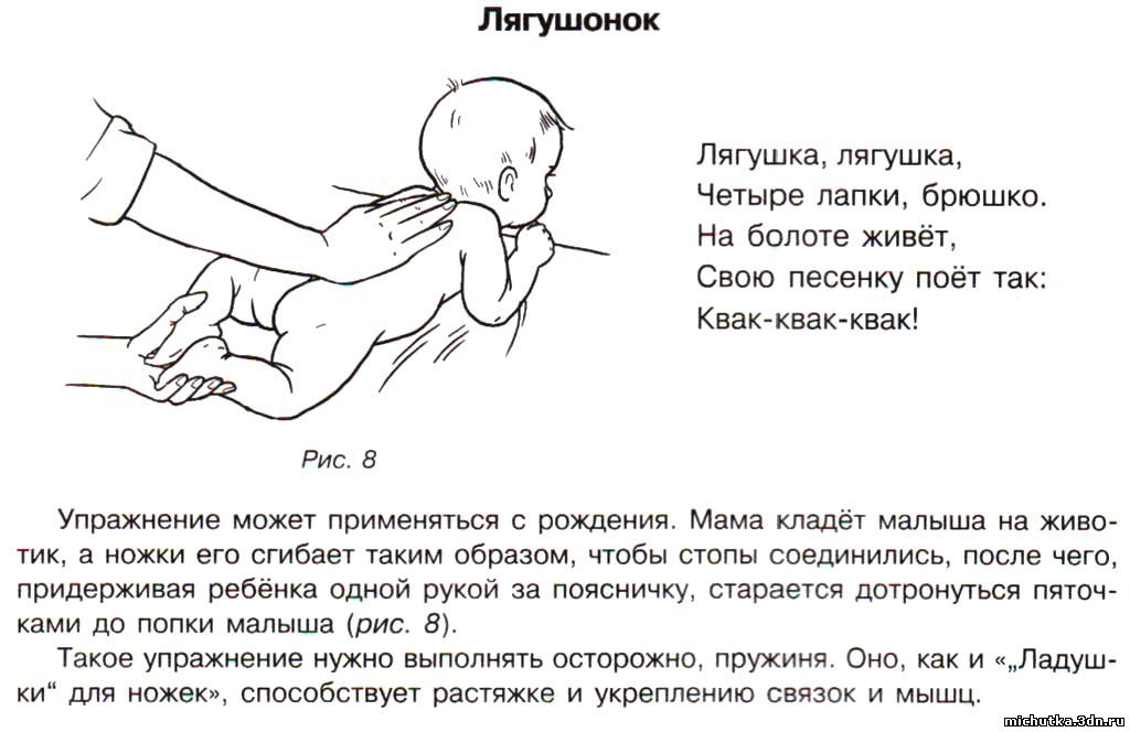 Упражнения при коликах. Зарядка для грудничков от 0 до 3 месяцев. Упражнение лягушка для новорожденных. Лягушка упражнение для младенцев. Упражнения для месячного малыша.