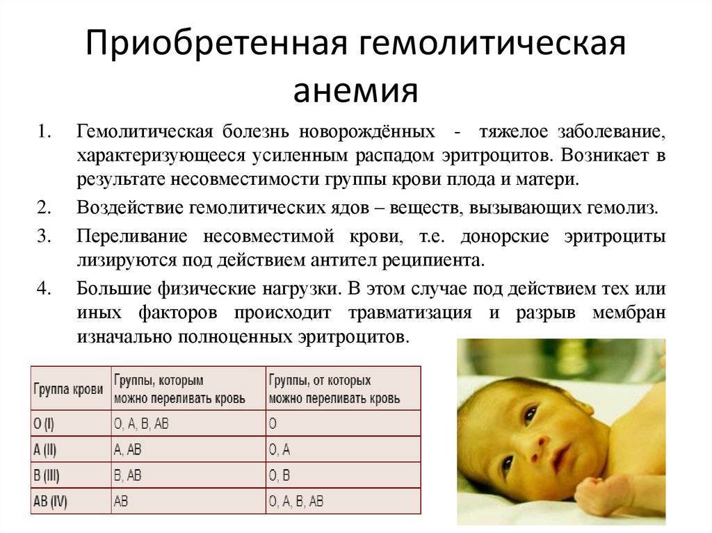 Анемия у грудного ребенка: симптомы, причины и методы лечения