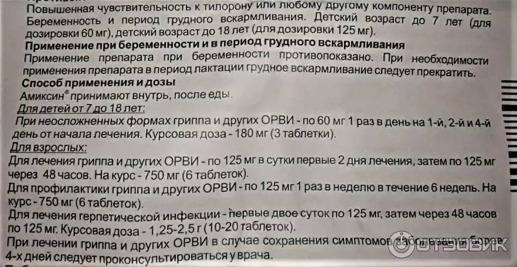 Можно ли пить флуконазол во время грудного вскармливания