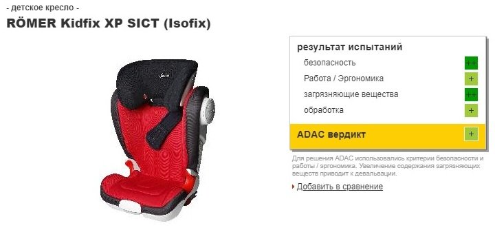 Топ 45 самых безопасных автокресел по результатам краш-тестов adac 2016