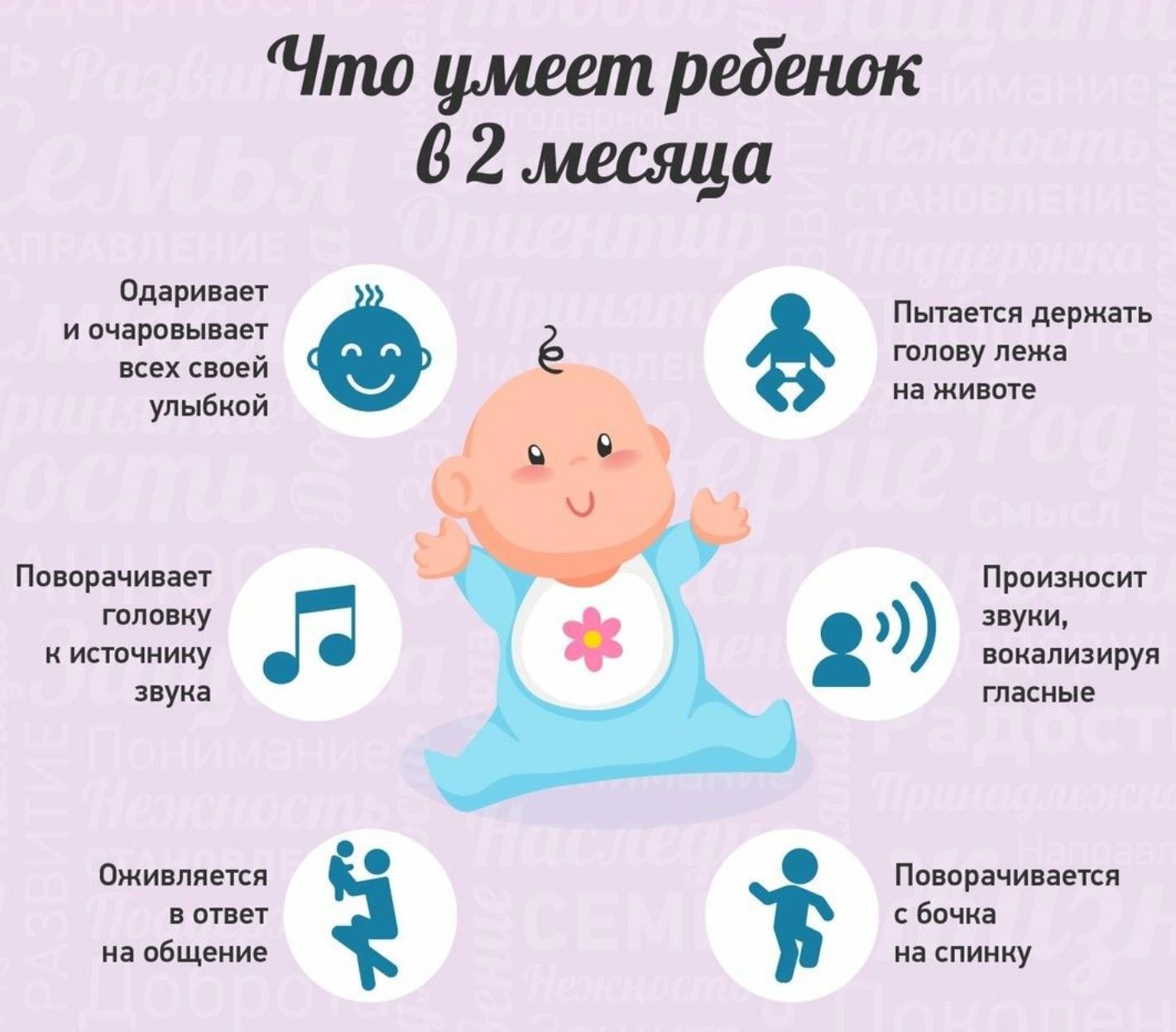 Что должен уметь ребенок в 1 месяц жизни