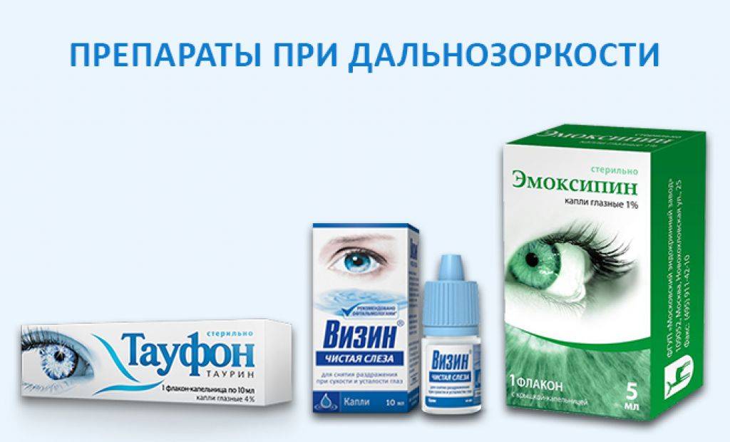 Всё, что надо знать о близорукости у детей