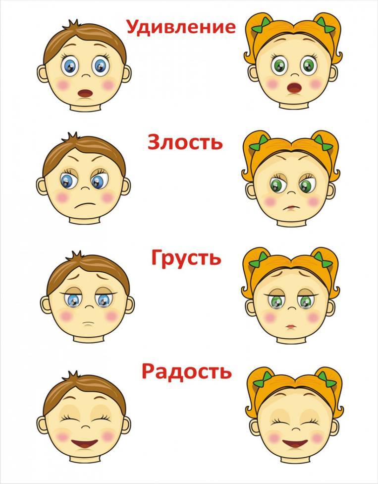 Норма или нет? как понять что не так с младенцем
