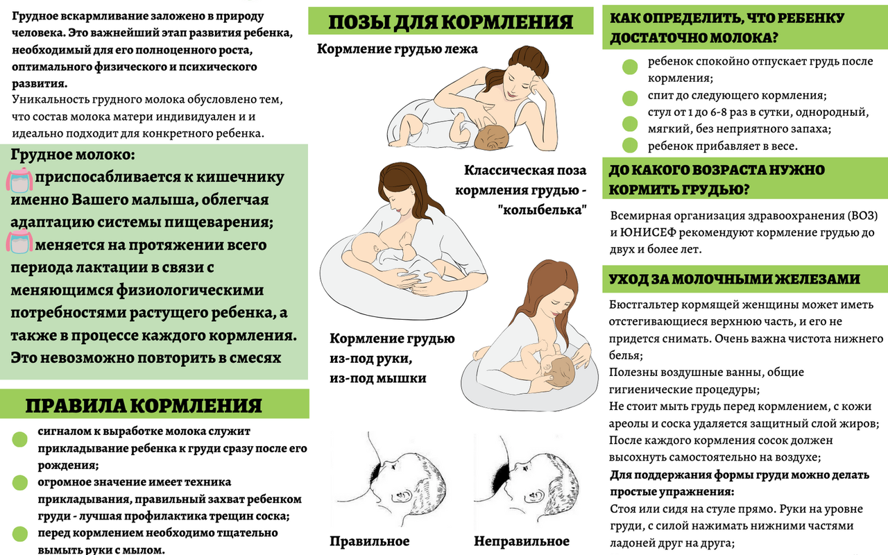 Если больно кормить кроху: советы женщинам в период лактации
