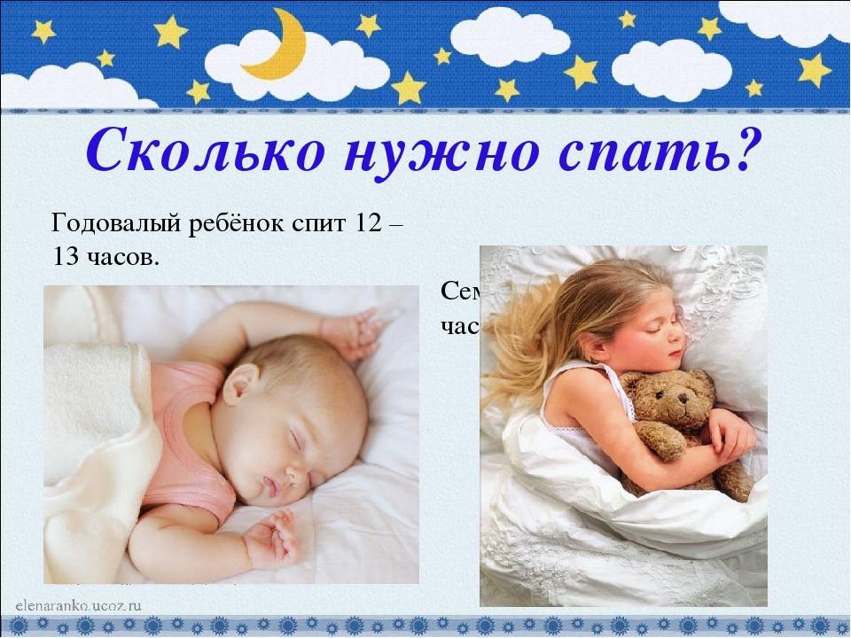 Как уложить маленького ребенка спать на ночь?