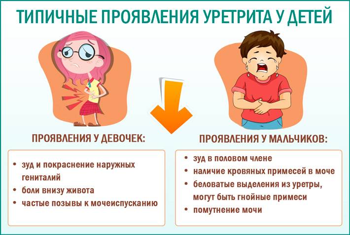Тюльганская
