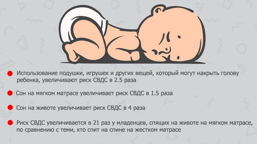 Ребенок спит на животе — опасно ли это для грудничка