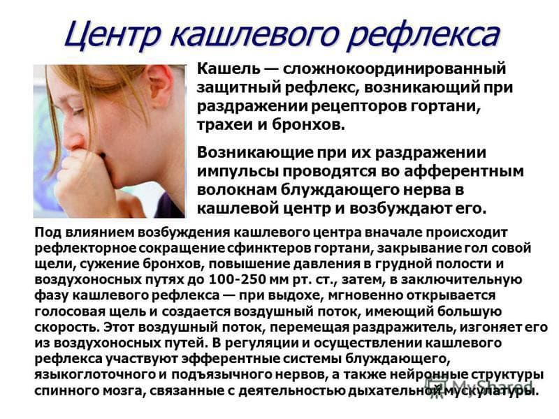 Ночной кашель, вызывающий рвоту у детей