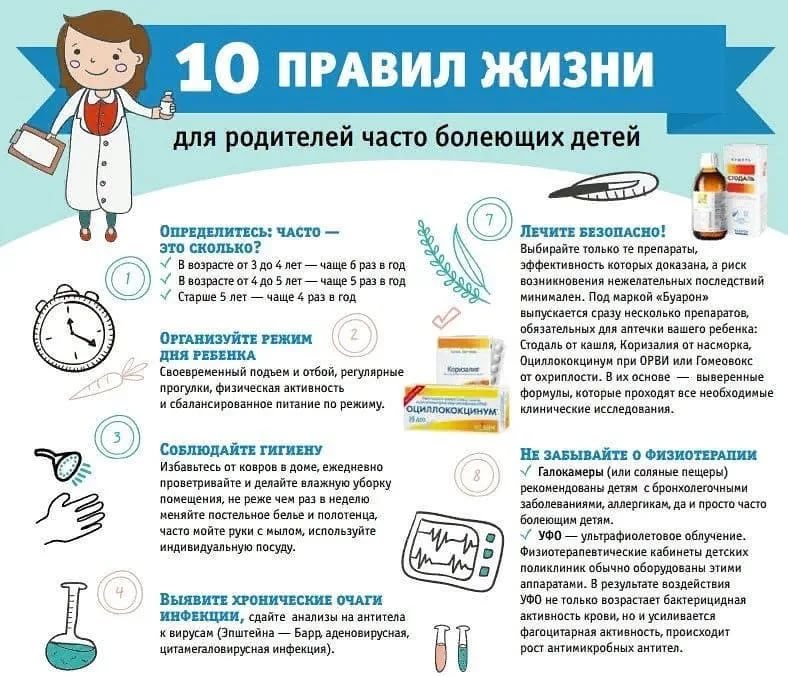 У ребенка высокая температура 39°c долго не сбивается — советы родителям