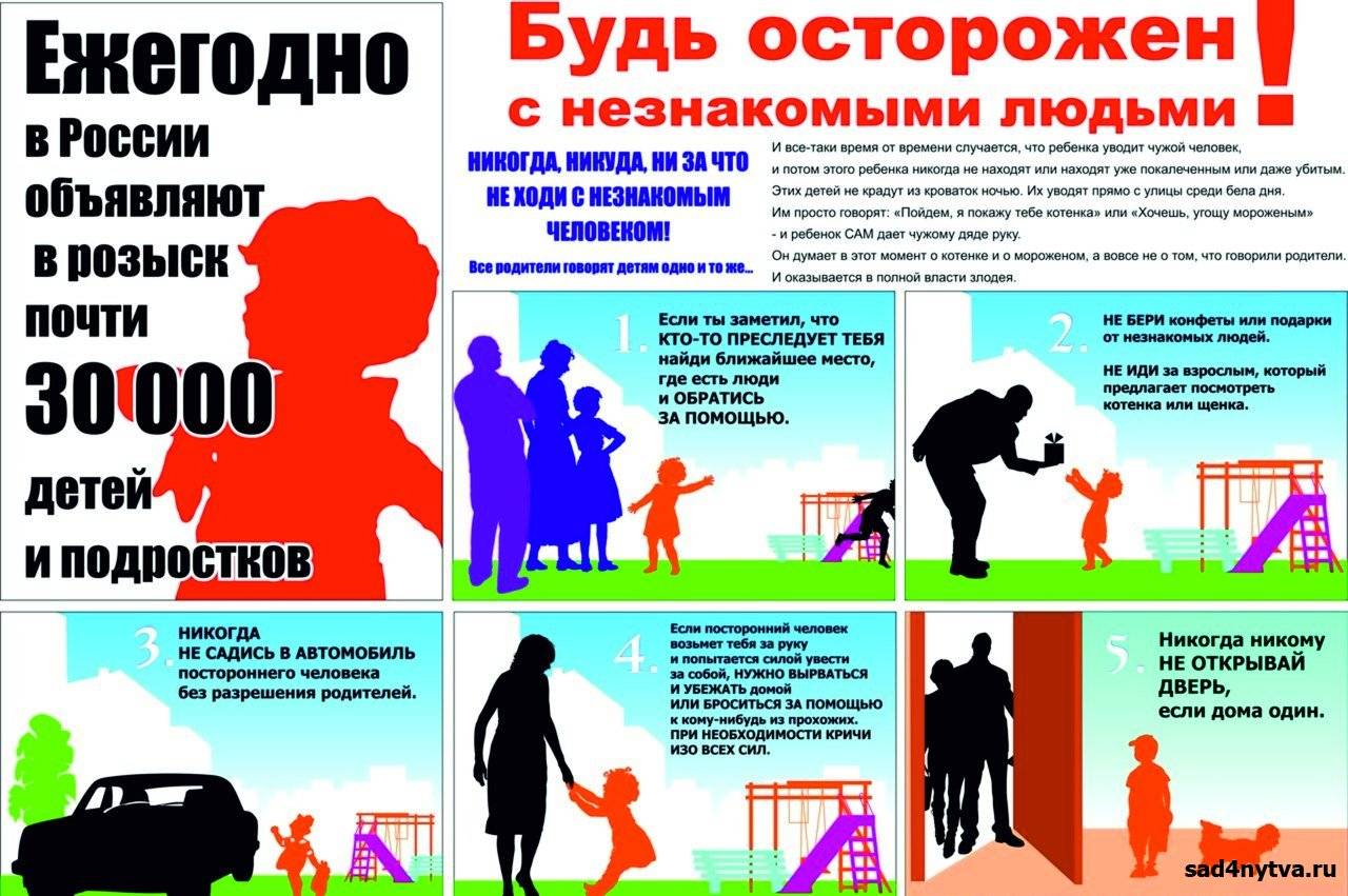 Безопасное поведение на улице (учим детей правилам безопасности)
