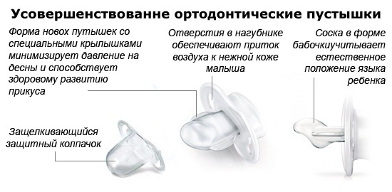 Пустышки для новорожденных: какие соски лучше, силиконовые, латексные, каучуковые / mama66.ru