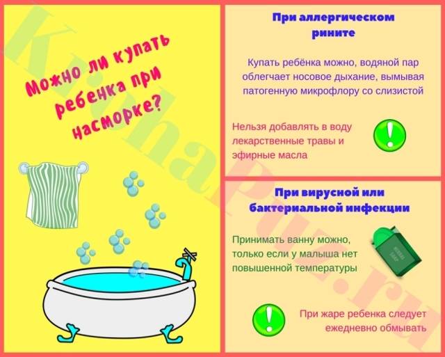 Можно ли купать грудничка с соплями - детская городская поликлиника №1 г. магнитогорска