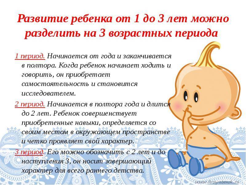 Когда дети начинают понимать, что им говорят? в каком возрасте дети начинают говорить? - psychbook.ru
