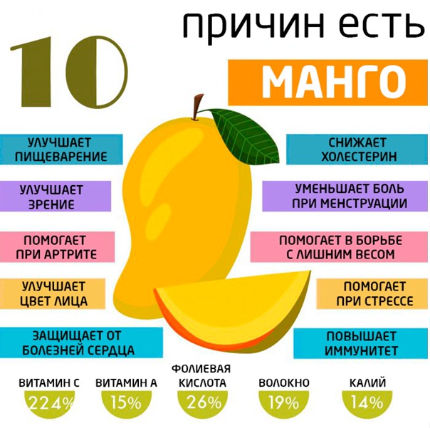 Фрукты при грудном вскармливании: все, что об этом стоит знать