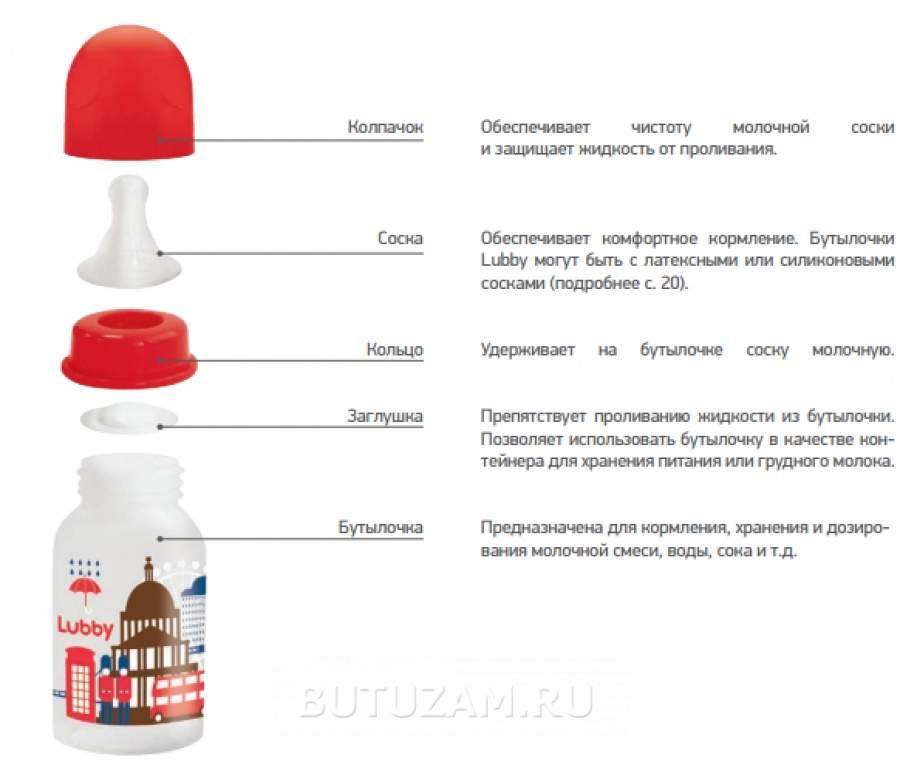  как приучить ребенка к бутылочке со смесью: советы для родителей