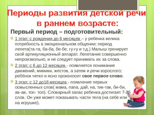 Когда ребенок начинает говорить мама: первые слова и нормы развития