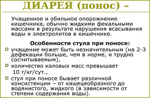 Кишечная инфекция у детей: 4 формы, симптомы, 4 типа лекарств, 8 осложнений