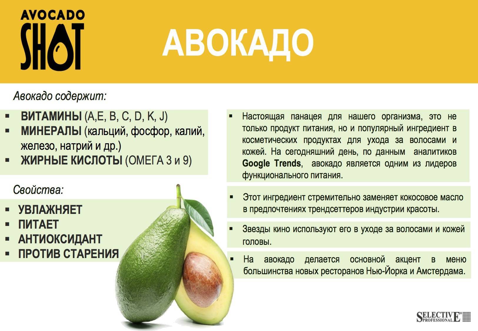 Авокадо при грудном вскармливании: можно ли кормящей грудью маме во время гв есть фрукт, в том числе в первый месяц лактации, также когда давать детям, какая польза? | womansecrety.ru