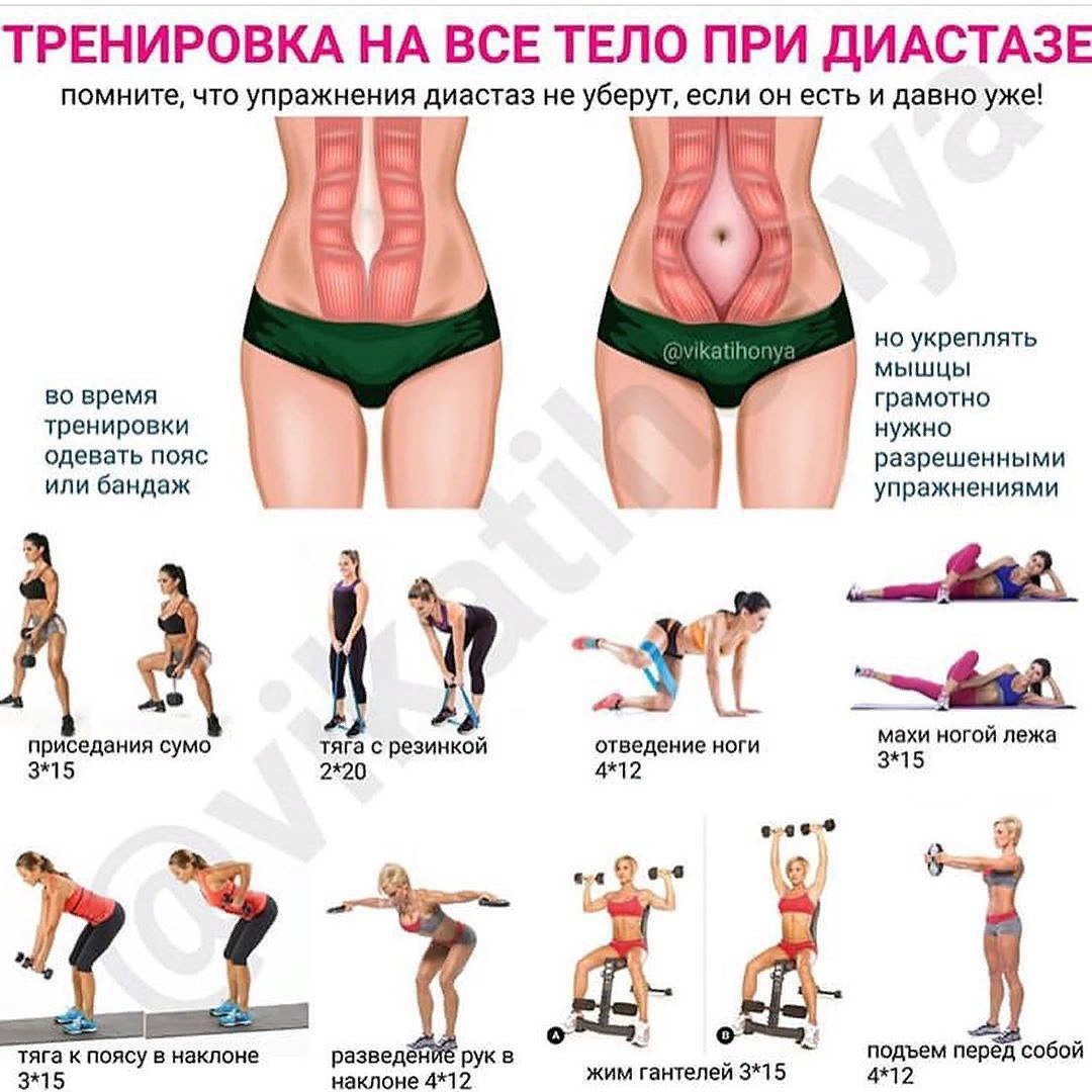 Можно ли качать пресс при грудном вскармливании