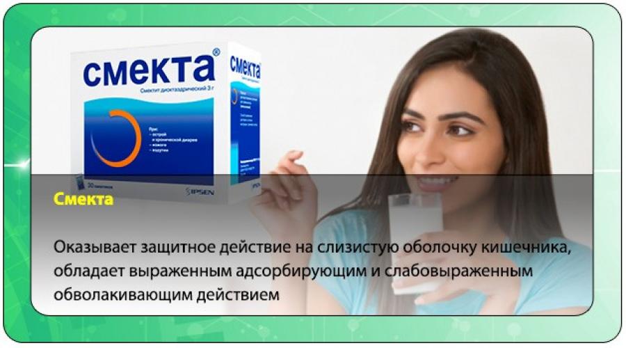 Как действует препарат смекта®?