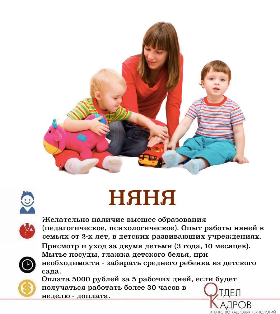 Все, что надо знать о нянях