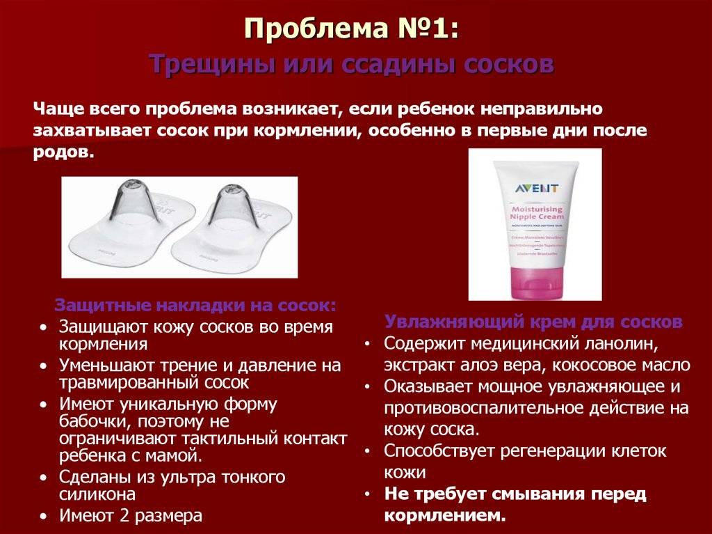Трещины на сосках при грудном вскармливании: причины, лечение аптечными и народными средствами, профилактика