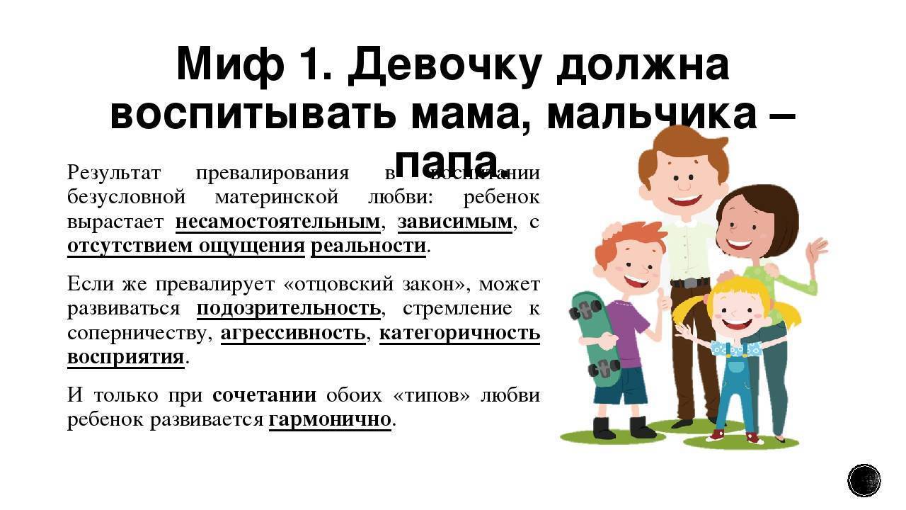 Мифы XXI века о воспитании ребенка