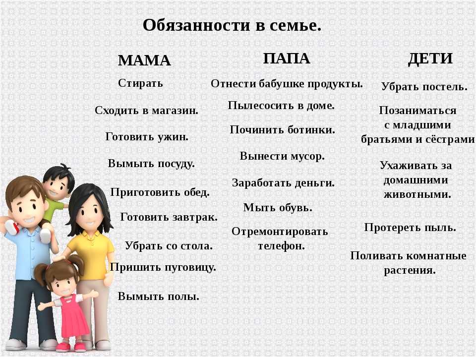 Если бы я знала раньше: 7 заповедей, о которых девочке должна рассказать каждая мама