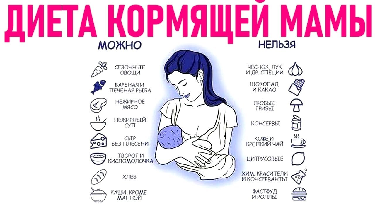 Мифы и правда о грудном молоке %sep% +мама