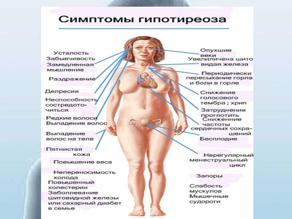 8 характерных симптомов, которые свидетельствуют о врождённом гипотиреозе у младенца