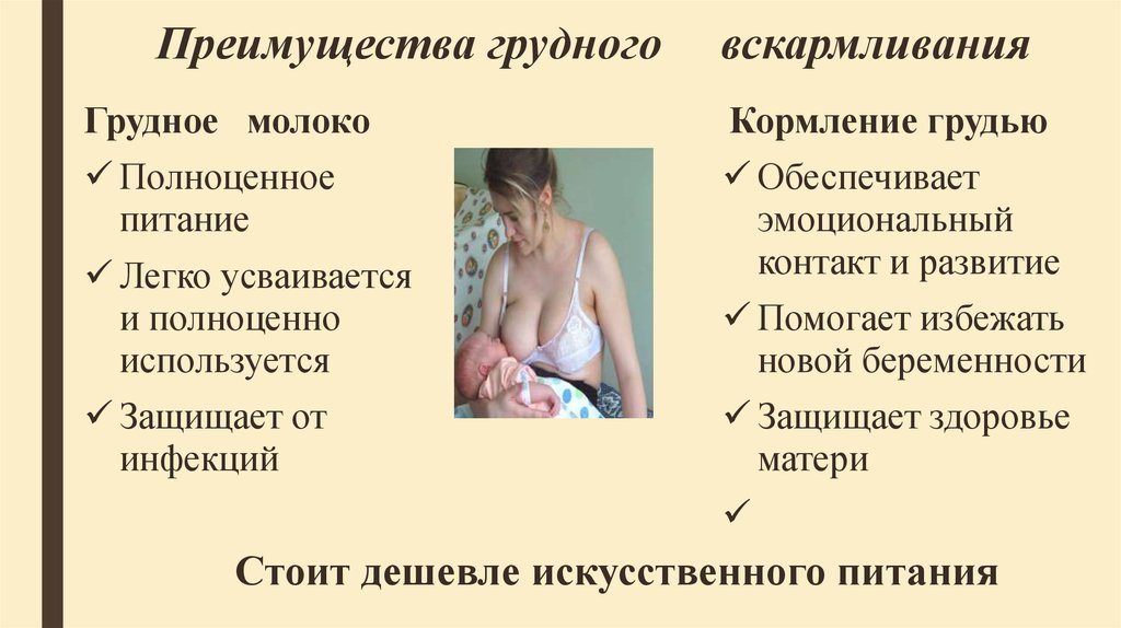 Как наладить лактацию после родов: как разработать грудное молоко, что необходимо делать, отзывы