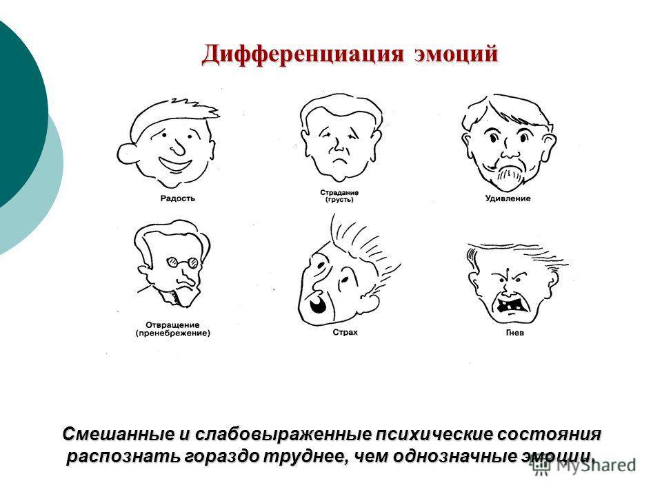Инструкция по плачу и языку жестов у новорожденных: что хочет сказать ребенок — моироды.ру