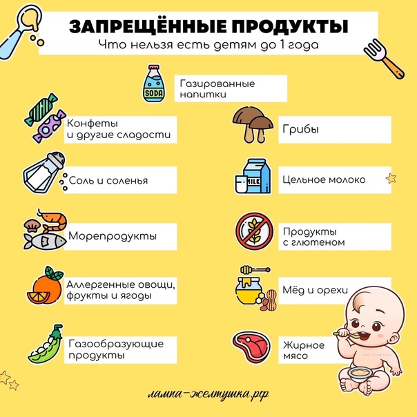 Специи в детском питании: когда и какие специи можно вводить в рацион | heinz baby