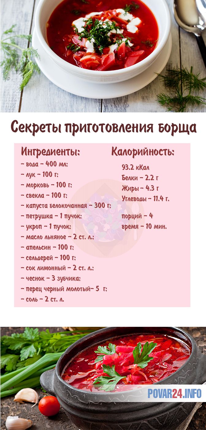 Может ли кормящая мама кушать борщ