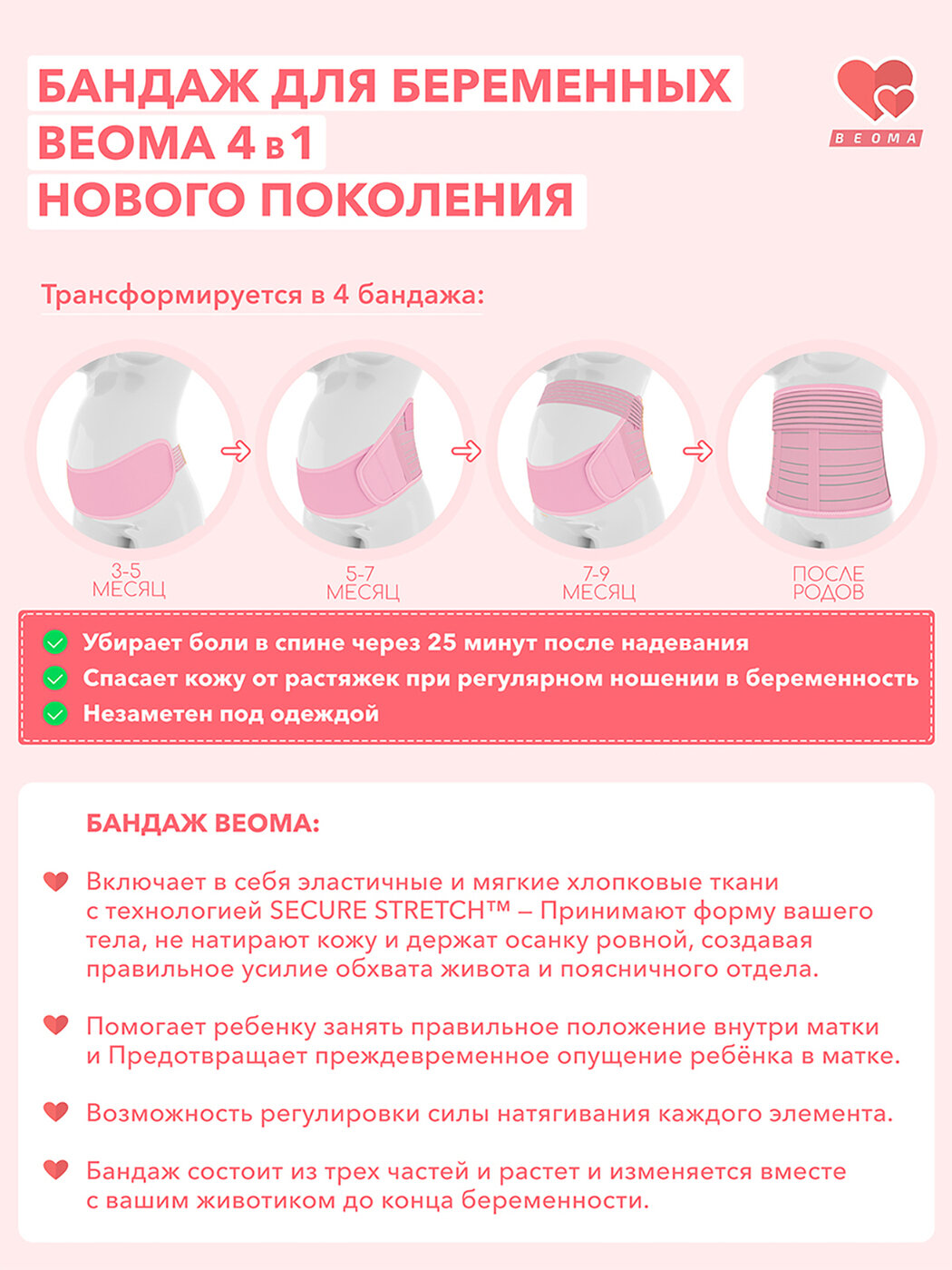 Подвязывание живота после родов