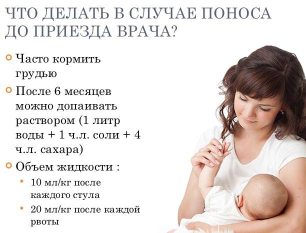 Понос у кормящей мамы понос после родов – что делать, можно ли кормить