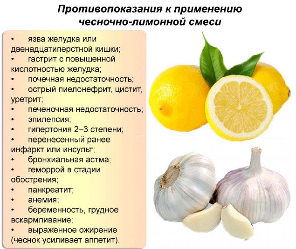 Можно ли лимон при грудном вскармливании