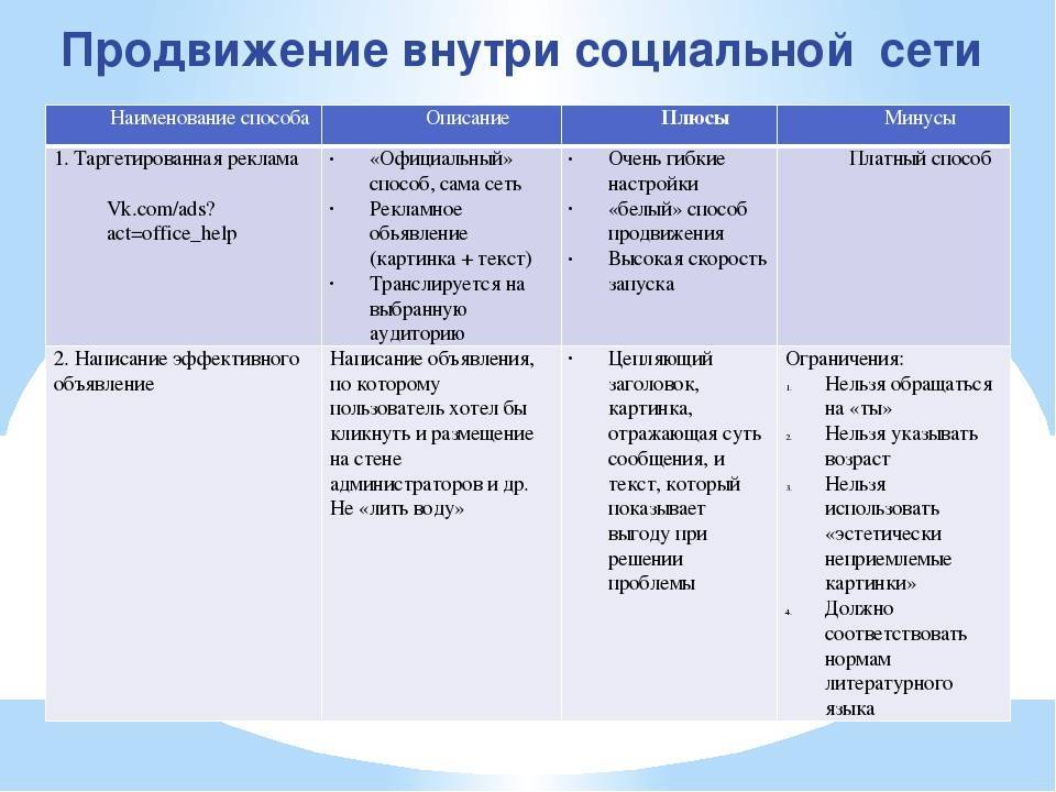 Топ-5 лучших радионянь — рейтинг 2023 года