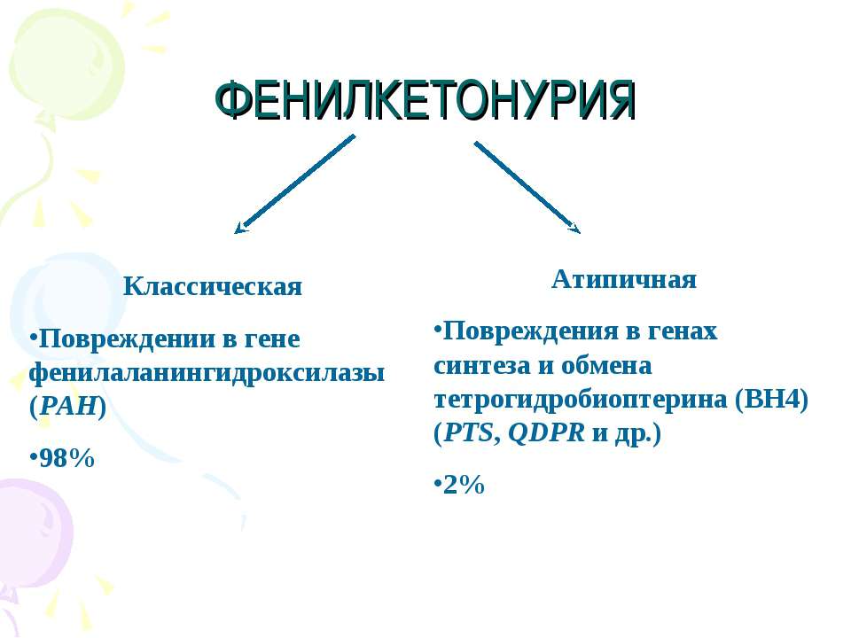 Фенилкетонурия — что это, как наследуется заболевание
