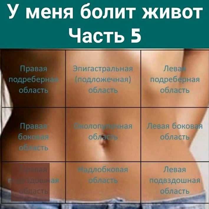 Почему болит под левым ребром