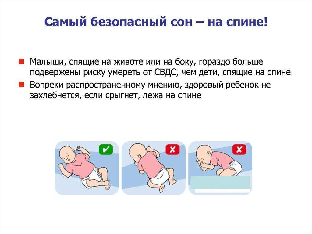 6 правил, как быстро и просто уложить спать малыша