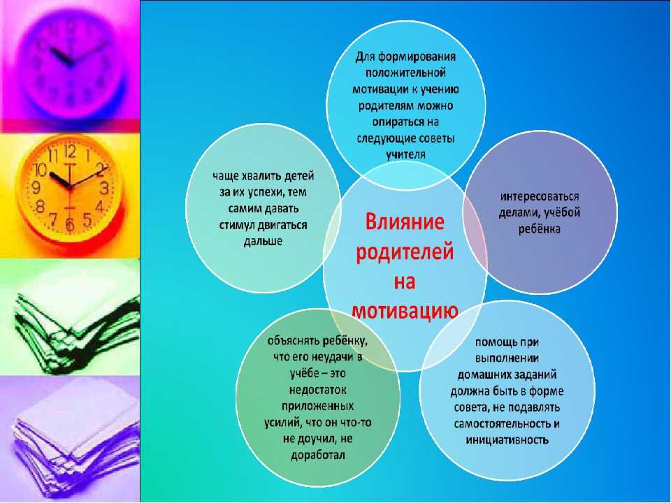 Как мотивировать ребенка на учебу? отсутствие мотивации к учебе у детей