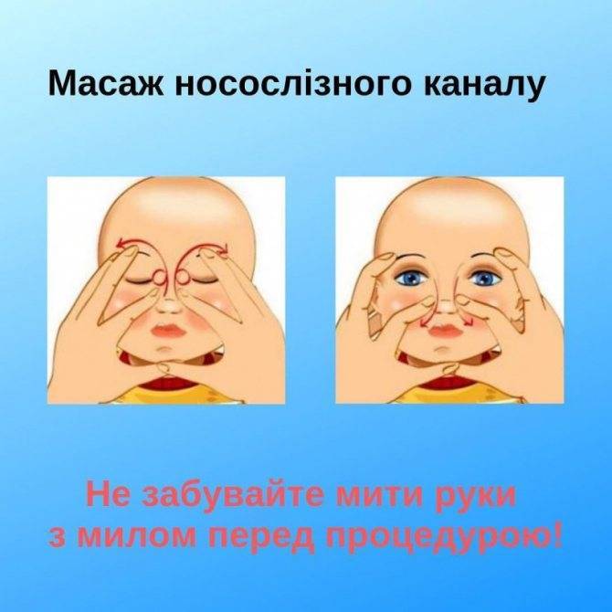 Массаж слезного канала у новорожденных / mama66.ru