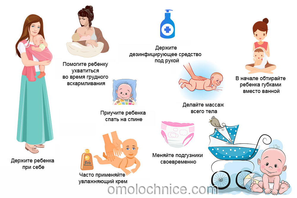 5 лучших свечей от молочницы при гв в 2024 году - mums.ru