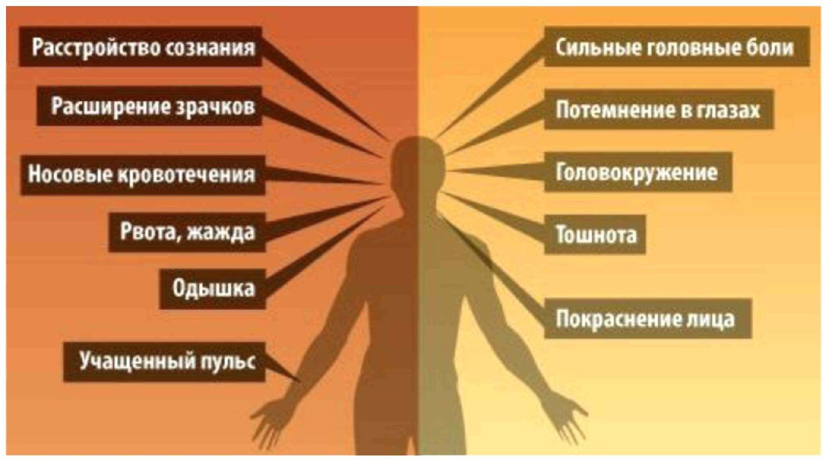 Тепловой удар у ребенка
