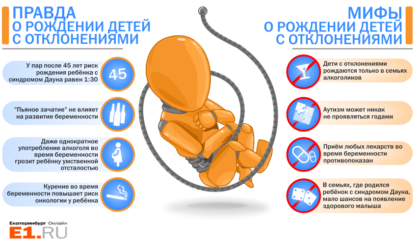 10 интересных фактов о беременности: изучите их прямо сейчас!
