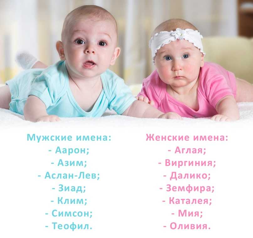 Церковные имена для девочек по месяцам и числам 2019