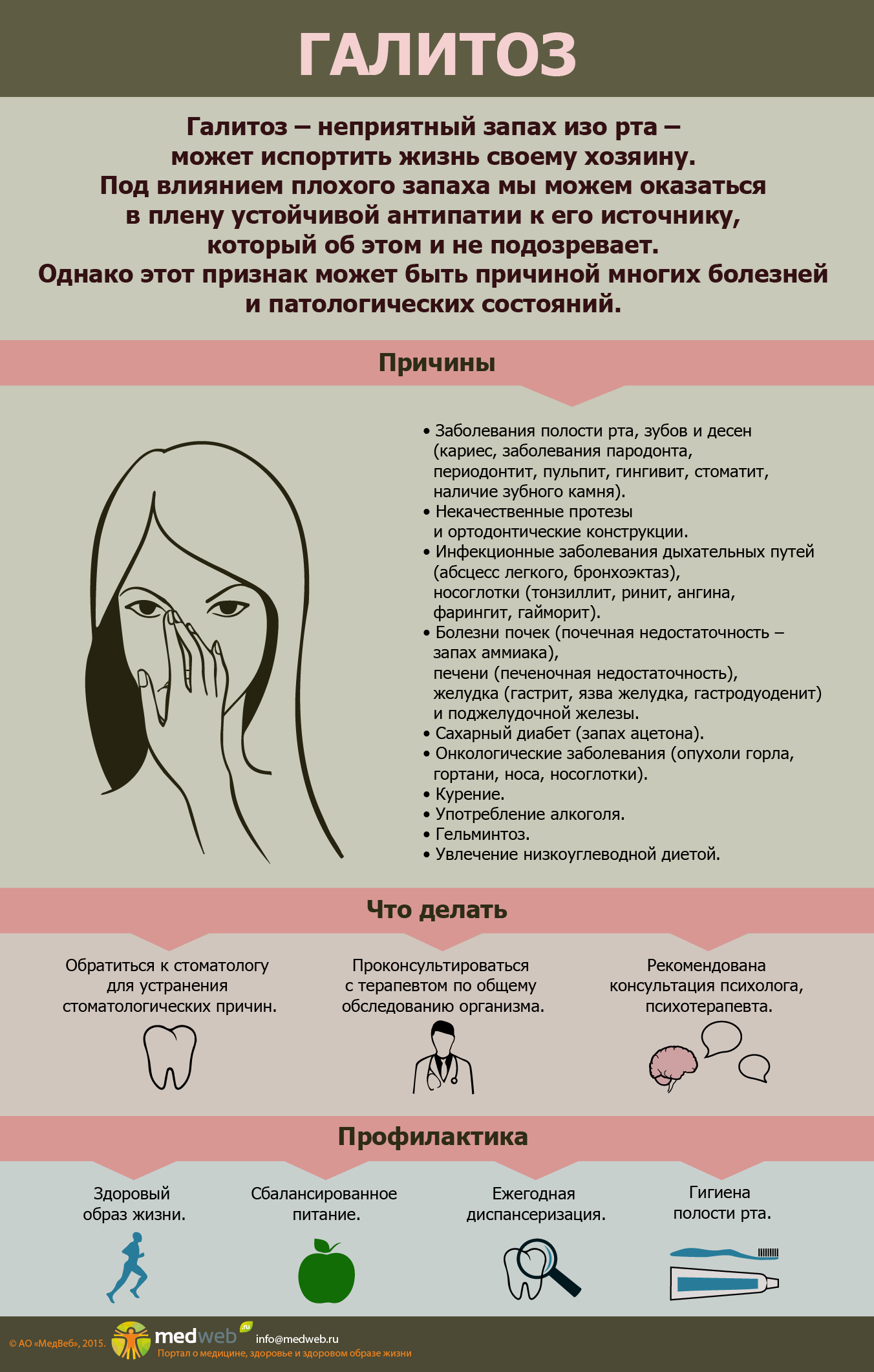 Запах изо рта у ребенка: причины появления, возможные заболевания и их лечение